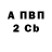 Amphetamine Розовый Alfredo Setien